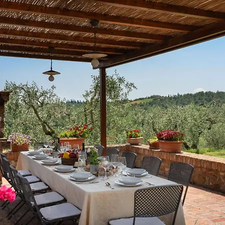 Podere Le Pozze Villa